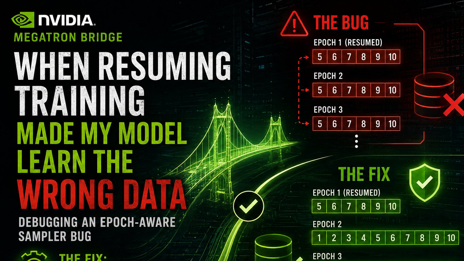 When Resuming Training Made My Model Learn the Wrong Data: Debugging an Epoch-Aware Sampler Bug in Megatron Bridge